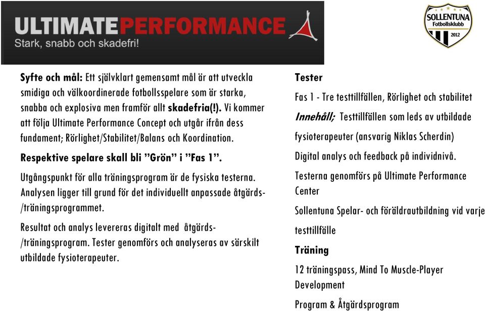 Utgångspunkt för alla träningsprogram är de fysiska testerna. Analysen ligger till grund för det individuellt anpassade åtgärds- /träningsprogrammet.