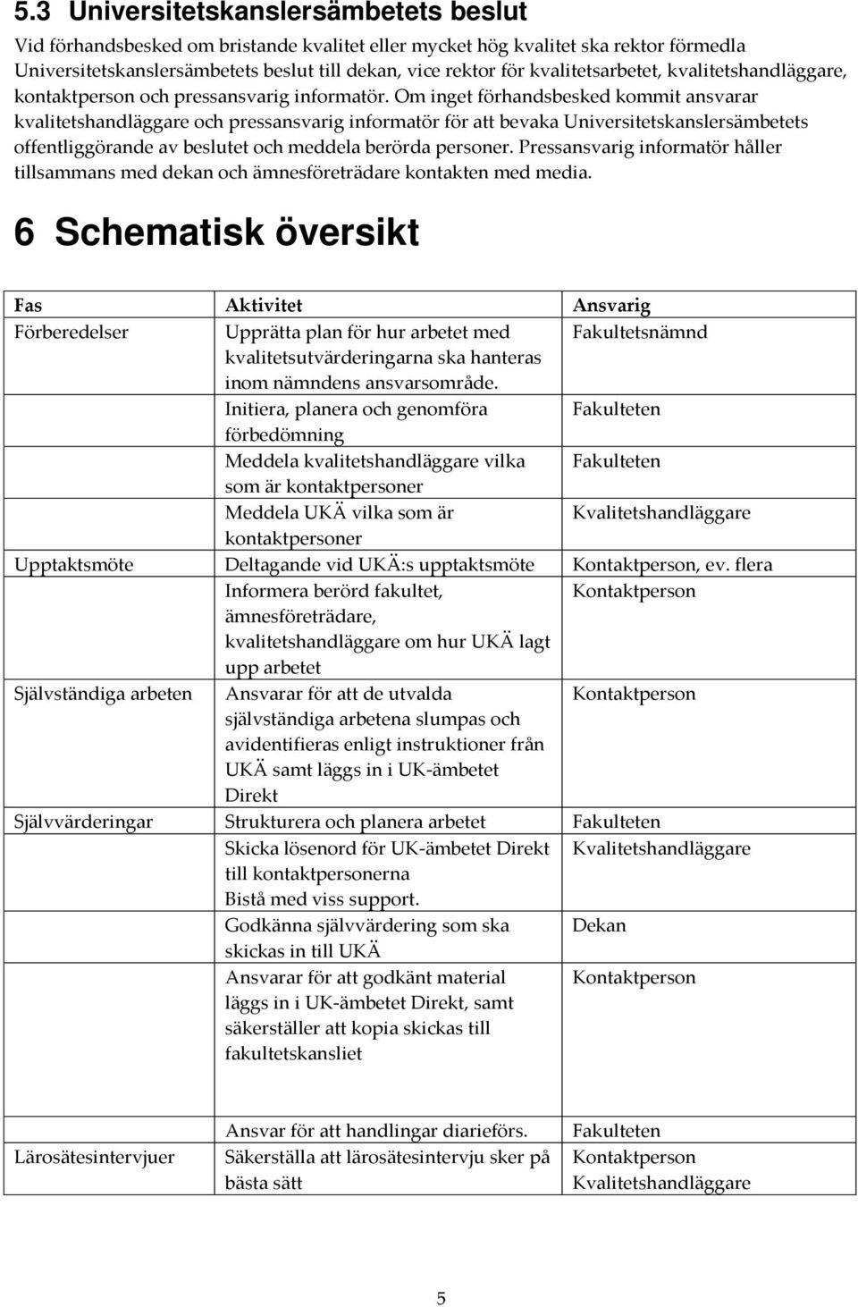 Om inget förhandsbesked kommit ansvarar kvalitetshandläggare och pressansvarig informatör för att bevaka Universitetskanslersämbetets offentliggörande av beslutet och meddela berörda personer.