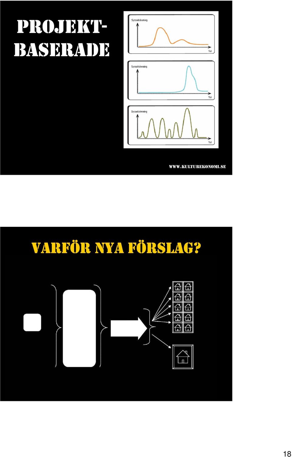 VARFÖR R