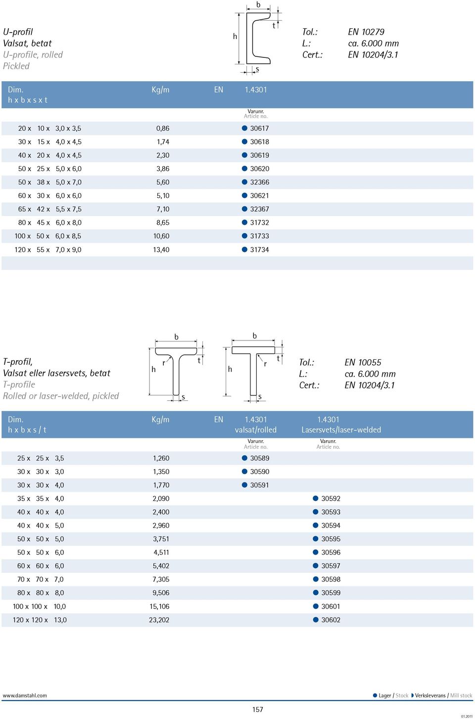 30621 65 x 42 x 5,5 x 7,5 7,10 32367 80 x 45 x 6,0 x 8,0 8,65 31732 100 x 50 x 6,0 x 8,5 10,60 31733 120 x 55 x 7,0 x 9,0 13,40 31734 b b T-profil, Valsat eller lasersvets, betat T-profile Rolled or