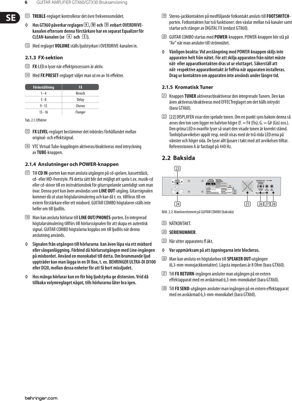 (12) Med reglaget VOLUME ställs ljudstyrkan i OVERDRIVE-kanalen in. 2.1.3 FX-sektion (13) FX-LED:n lyser när effektprocessorn är aktiv. (14) Med FX PRESET-reglaget väljer man ut en av 16 effekter.