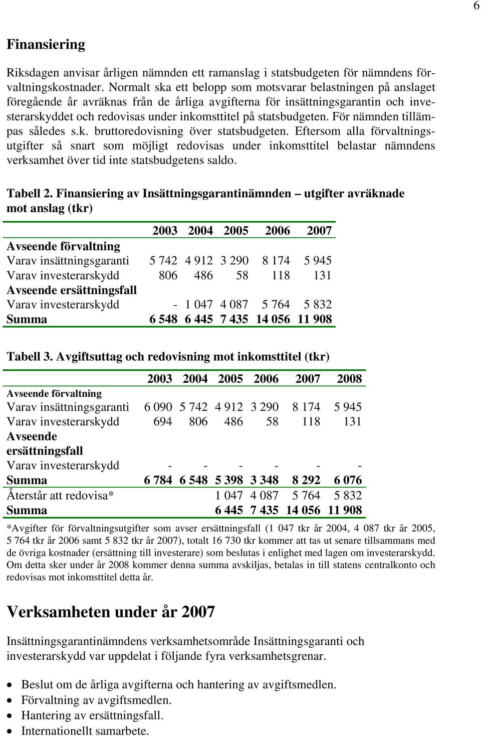 statsbudgeten. För nämnden tillämpas således s.k. bruttoredovisning över statsbudgeten.