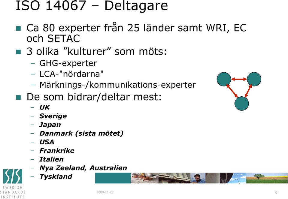 Märknings-/kommunikations-experter De som bidrar/deltar mest: UK Sverige