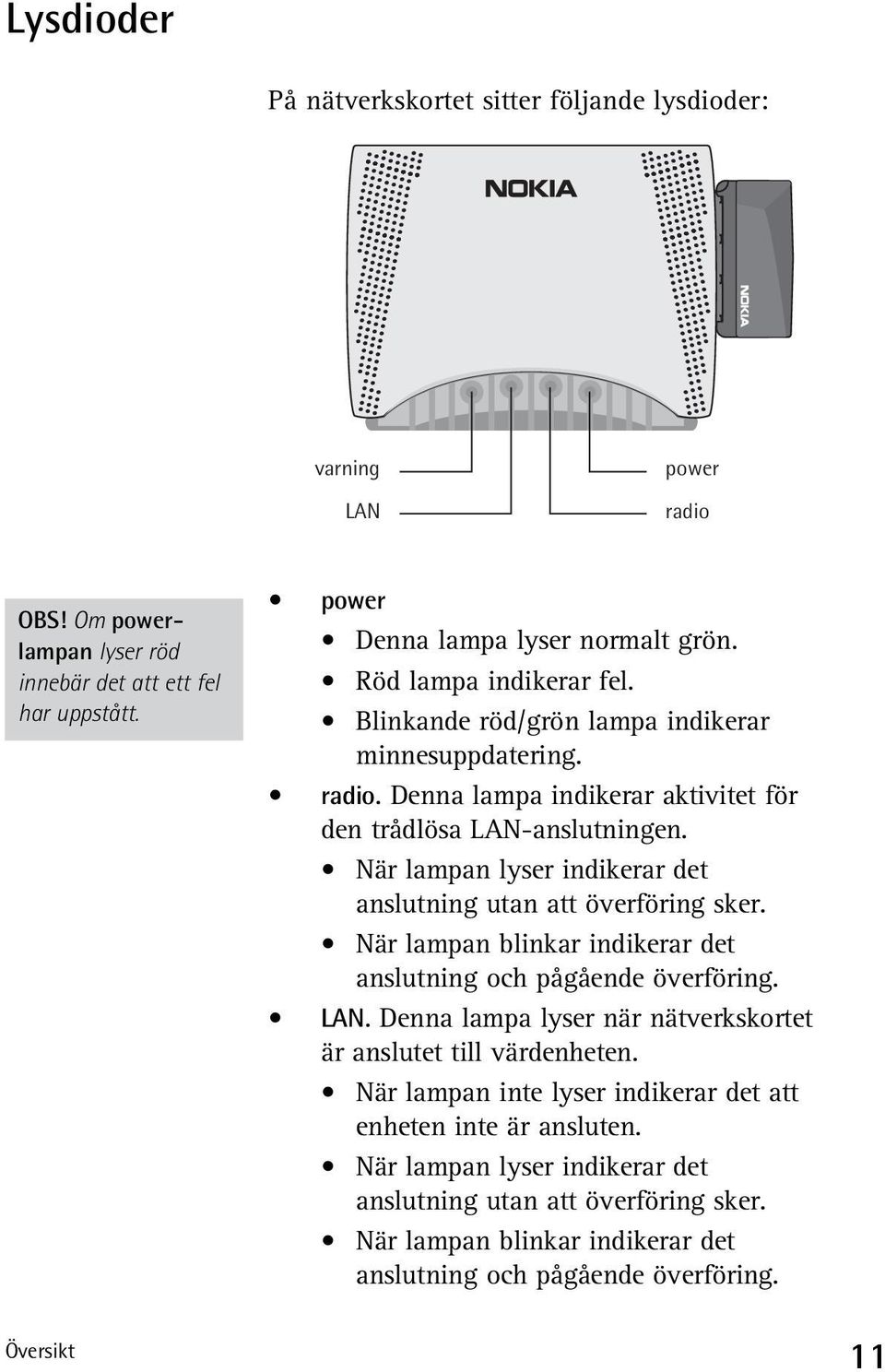 När lampan lyser indikerar det anslutning utan att överföring sker. När lampan blinkar indikerar det anslutning och pågående överföring. LAN.