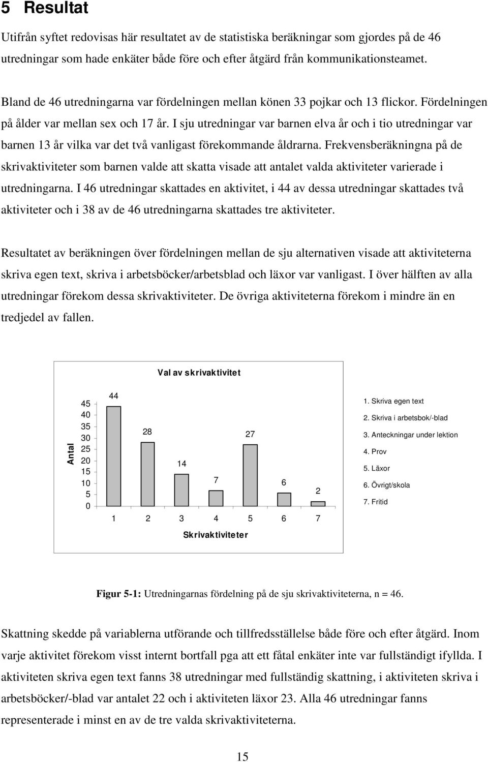 I sju utredningar var barnen elva år och i tio utredningar var barnen 13 år vilka var det två vanligast förekommande åldrarna.