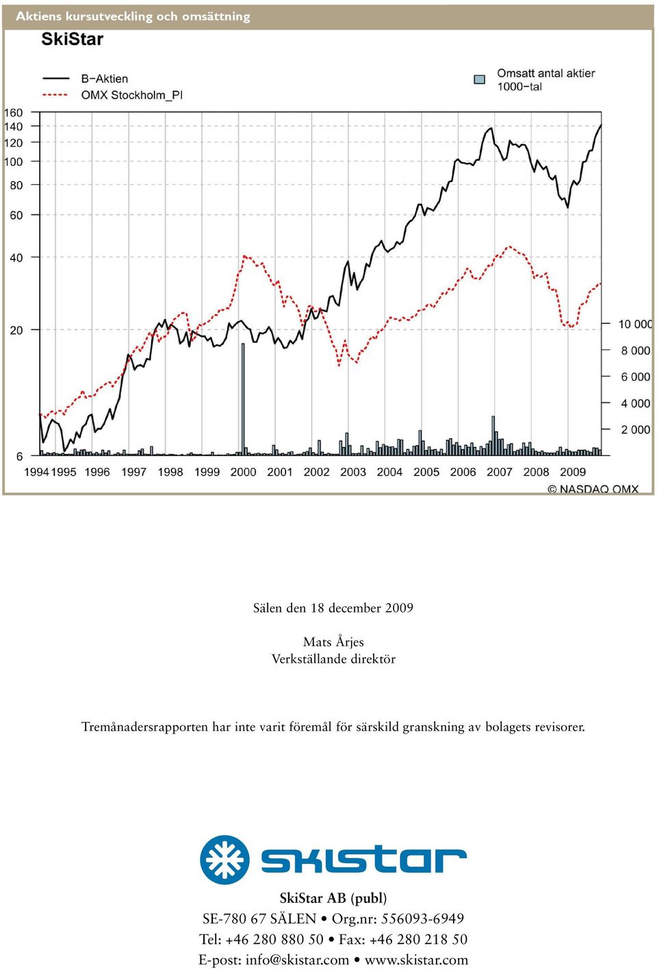 granskning av bolagets revisorer. SkiStar AB (publ) SE-780 67 SÄLEN Org.
