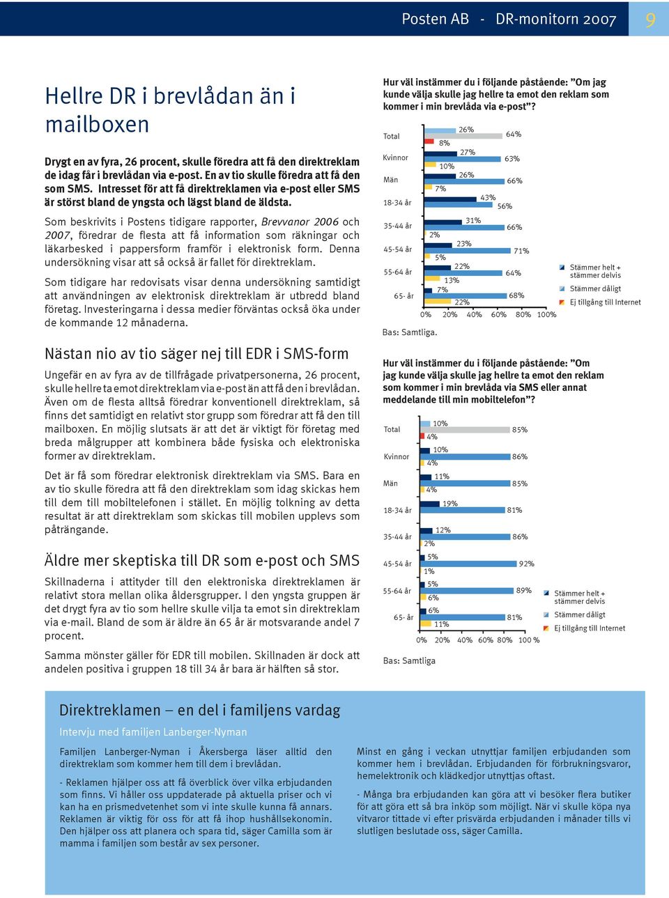 Som beskrivits i Postens tidigare rapporter, Brevvanor 2006 och 2007, föredrar de flesta att få information som räkningar och läkarbesked i pappersform framför i elektronisk form.