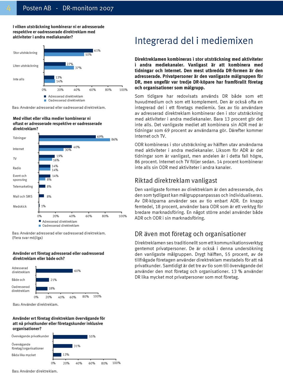 Med vilket eller vilka medier kombinerar ni oftast er adresserade respektive er oadresserade direktreklam?