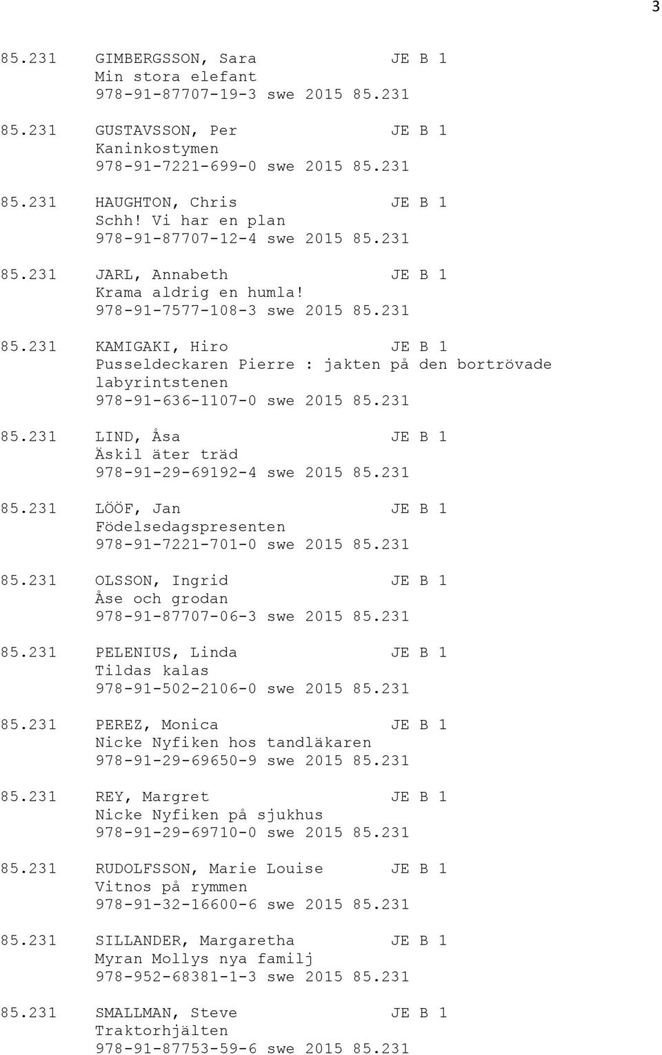 231 85.231 LIND, Åsa JE B 1 Äskil äter träd 978-91-29-69192-4 swe 2015 85.231 85.231 LÖÖF, Jan JE B 1 Födelsedagspresenten 978-91-7221-701-0 swe 2015 85.231 85.231 OLSSON, Ingrid JE B 1 Åse och grodan 978-91-87707-06-3 swe 2015 85.