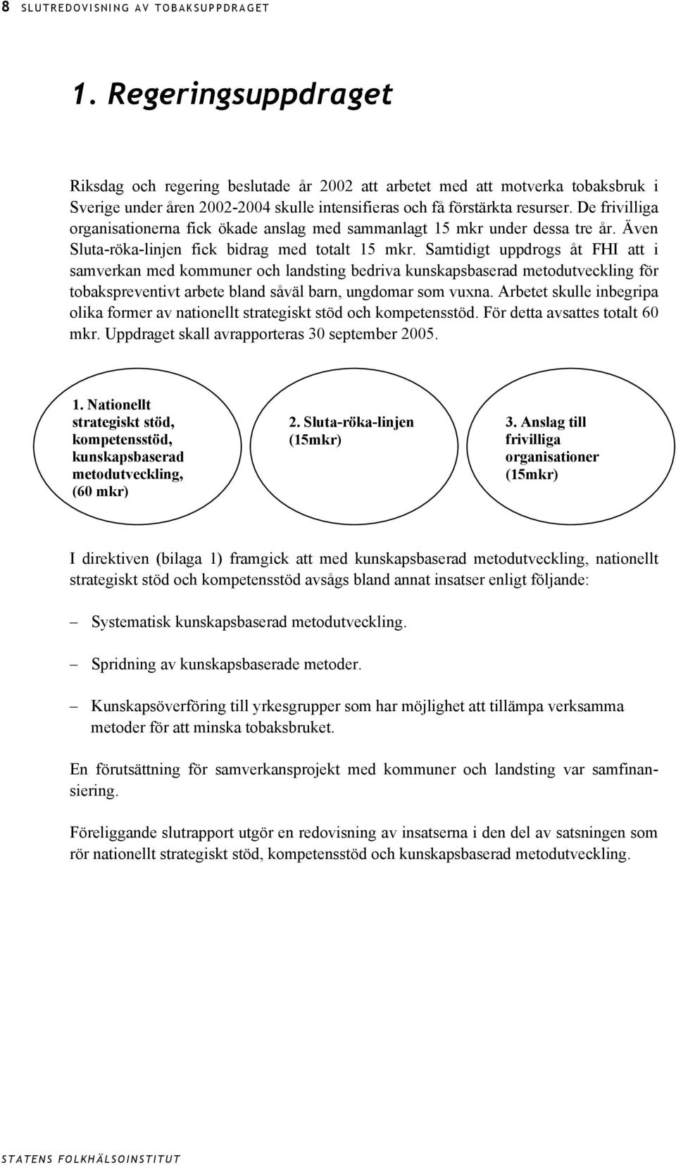 De frivilliga organisationerna fick ökade anslag med sammanlagt 15 mkr under dessa tre år. Även Sluta-röka-linjen fick bidrag med totalt 15 mkr.