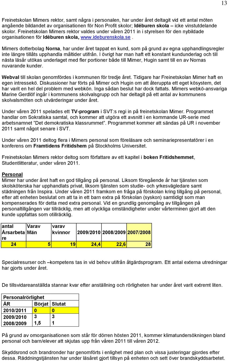 för den nybildade organisationen för Idéburen skola, www.ideburenskola.se.