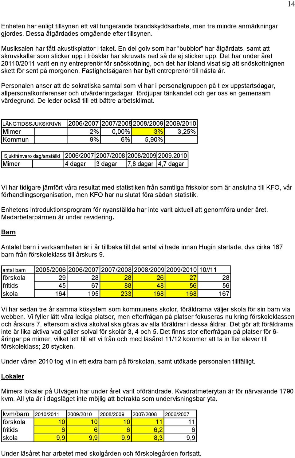 Det har under året 20110/2011 varit en ny entreprenör för snöskottning, och det har ibland visat sig att snöskottnignen skett för sent på morgonen. Fastighetsägaren har bytt entreprenör till nästa år.