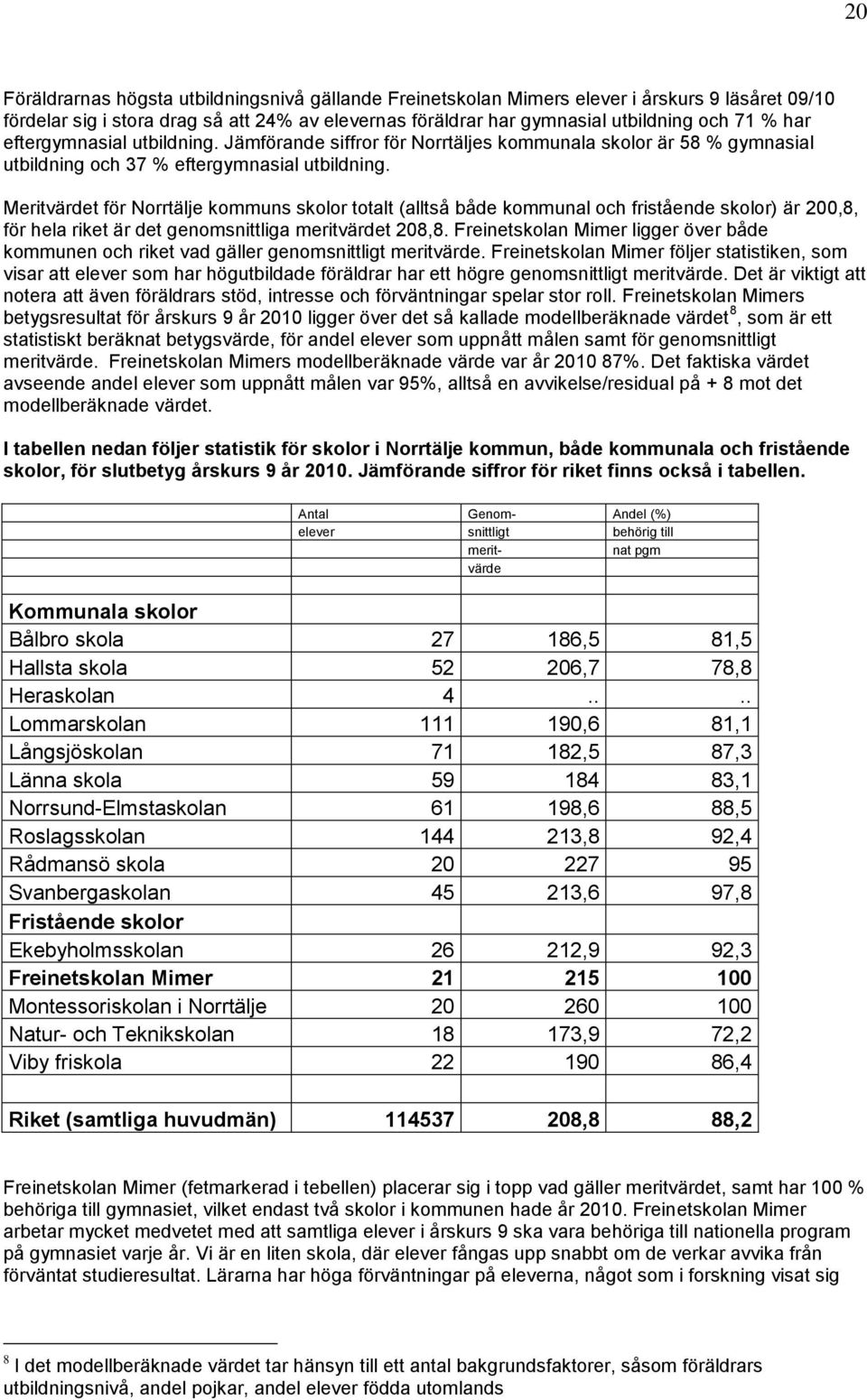 Meritvärdet för Norrtälje kommuns skolor totalt (alltså både kommunal och fristående skolor) är 200,8, för hela riket är det genomsnittliga meritvärdet 208,8.