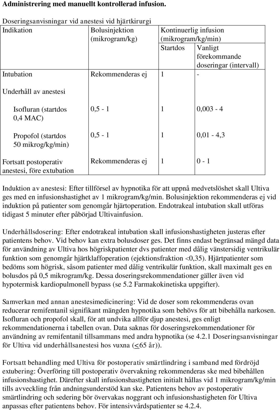 doseringar (intervall) 1 - Underhåll av anestesi Isofluran (startdos 0,4 MAC) 0,5-1 1 0,003-4 Propofol (startdos 50 mikrog/kg/min) 0,5-1 1 0,01-4,3 Fortsatt postoperativ anestesi, före extubation