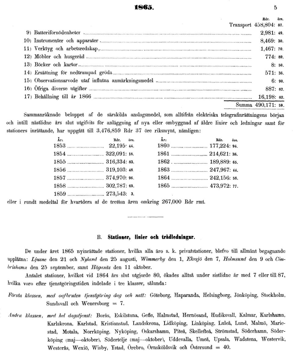 17) Behållning till år 1866 16,198: 82. Summa 490,171: 59.