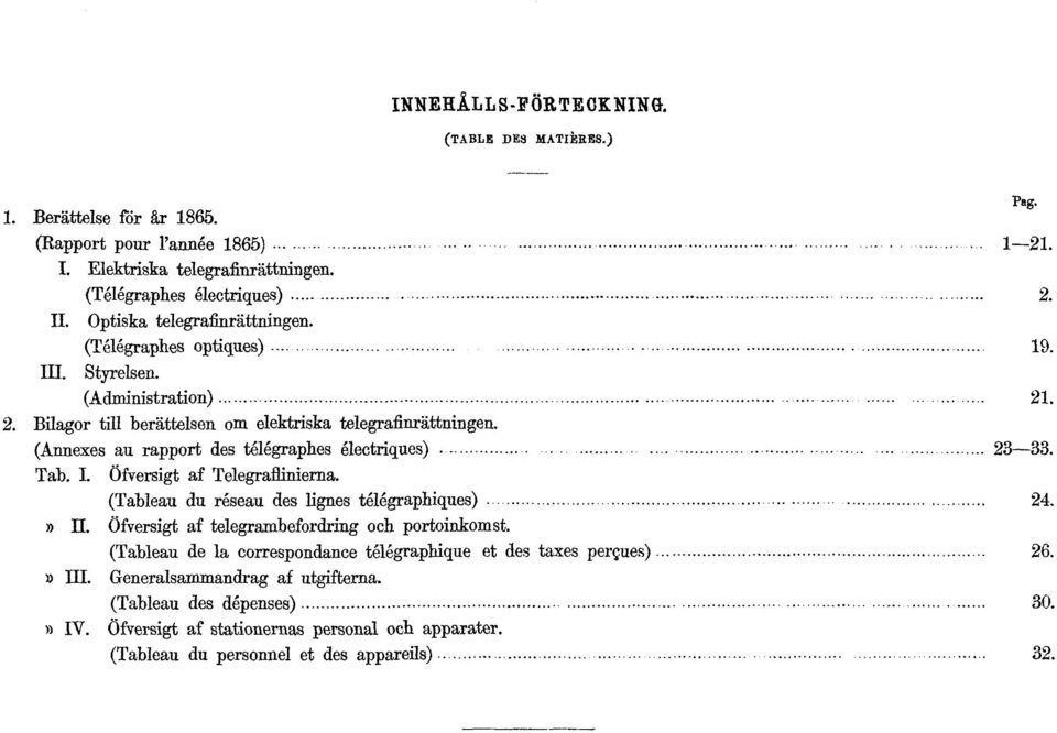 (Annexes au rapport des télégraphes électriques) 23 33. Tab. I. Öfversigt af Telegraflinierna. (Tableau du réseau des lignes télégraphiques) 24.» II.