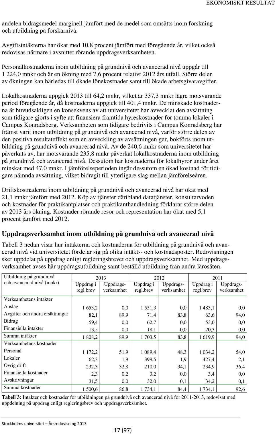 Personalkostnaderna inom utbildning på grundnivå och avancerad nivå uppgår till 1 224,0 mnkr och är en ökning med 7,6 procent relativt 2012 års utfall.