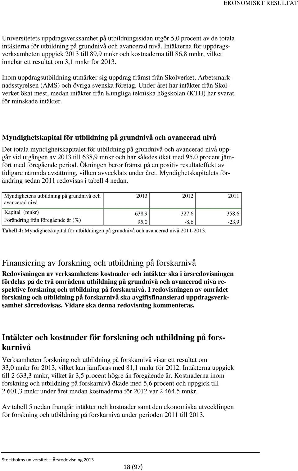 Inom uppdragsutbildning utmärker sig uppdrag främst från Skolverket, Arbetsmarknadsstyrelsen (AMS) och övriga svenska företag.