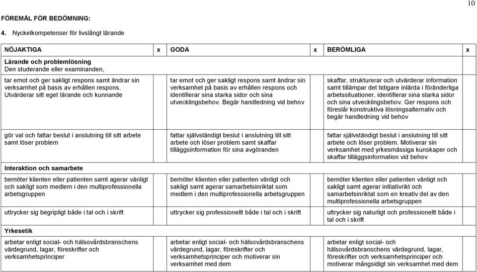 basis av erhållen respons.