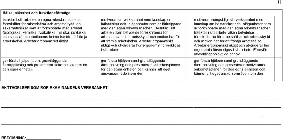 Arbetar ergonomiskt riktigt ger första hjälpen samt grundläggande återupplivning och presenterar säkerhetsplanen för den egna enheten hälsorisker och -olägenheter som är förknippade med den egna