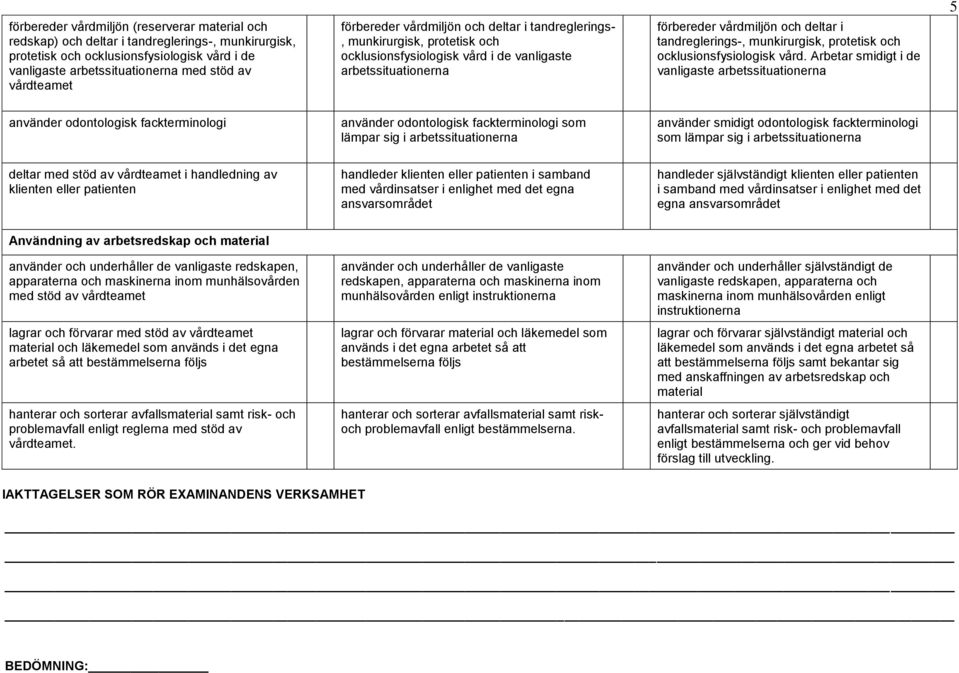 munkirurgisk, protetisk och ocklusionsfysiologisk vård.