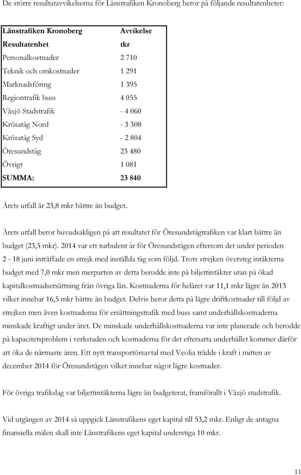budget. Årets utfall beror huvudsakligen på att resultatet för Öresundstågtrafiken var klart bättre än budget (23,5 mkr).