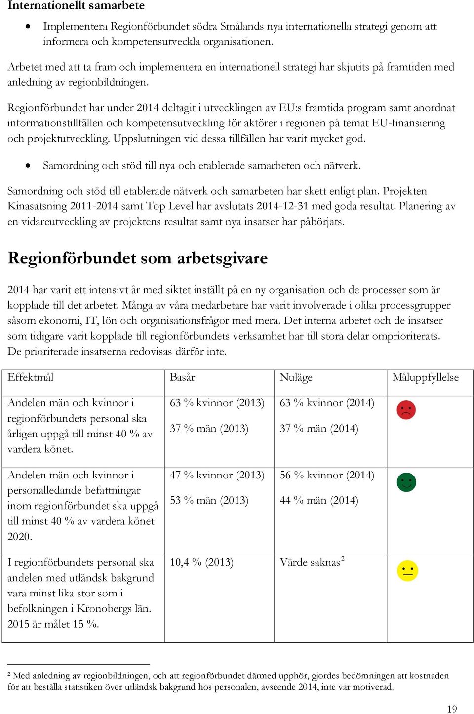 Regionförbundet har under 2014 deltagit i utvecklingen av EU:s framtida program samt anordnat informationstillfällen och kompetensutveckling för aktörer i regionen på temat EU-finansiering och