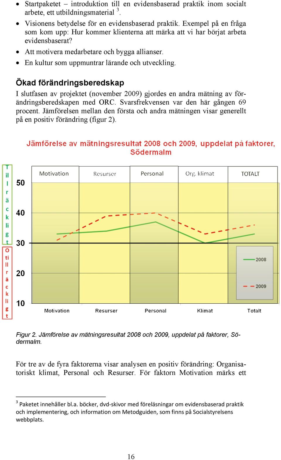 Ökad förändringsberedskap I slutfasen av projektet (november 2009) gjordes en andra mätning av förändringsberedskapen med ORC. Svarsfrekvensen var den här gången 69 procent.