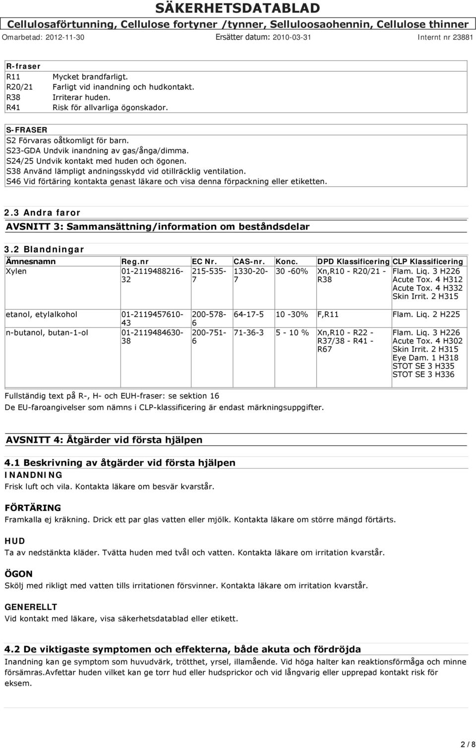 S46 Vid förtäring kontakta genast läkare och visa denna förpackning eller etiketten. 2.3 Andra faror AVSNITT 3: Sammansättning/information om beståndsdelar 3.2 Blandningar Ämnesnamn Reg.nr EC Nr.