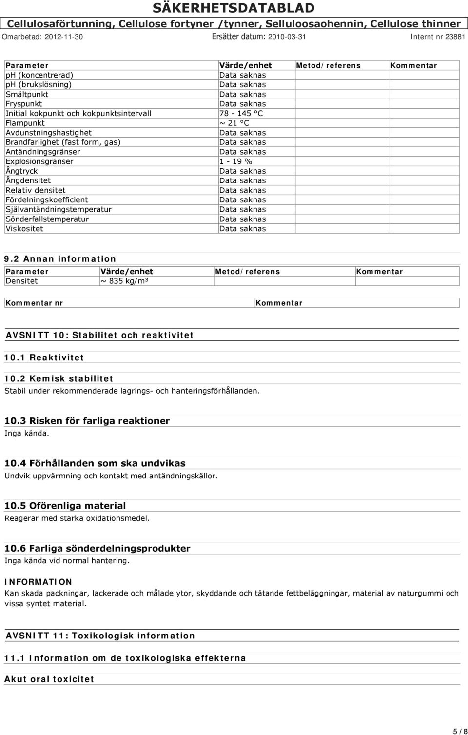 2 Annan information Parameter Värde/enhet Metod/referens Kommentar Densitet ~ 835 kg/m³ Kommentar nr Kommentar AVSNITT 10: Stabilitet och reaktivitet 10.1 Reaktivitet 10.