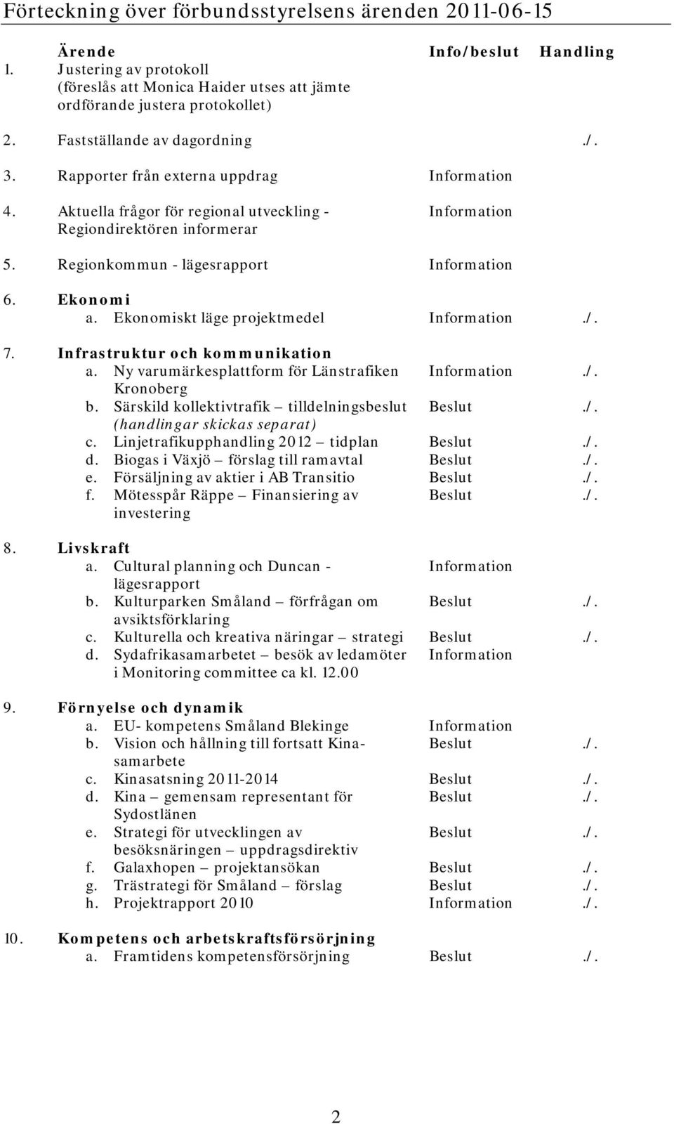 Regionkommun - lägesrapport Information 6. Ekonomi a. Ekonomiskt läge projektmedel Information./. 7. Infrastruktur och kommunikation a. Ny varumärkesplattform för Länstrafiken Information./. Kronoberg b.