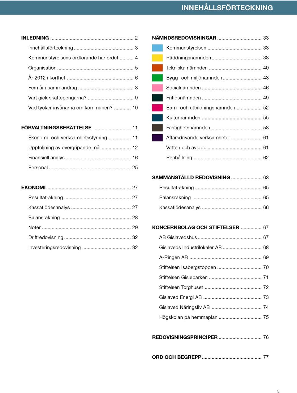 .. 46 Fritidsnämnden... 49 Barn- och utbildningsnämnden... 52 Kulturnämnden... 55 Förvaltningsberättelse... 11 Ekonomi- och verksamhetsstyrning... 11 Uppföljning av övergripande mål.