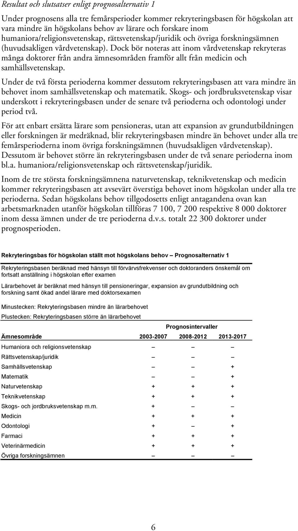 Dock bör noteras att inom vårdvetenskap rekryteras många doktorer från andra ämnesområden framför allt från medicin och samhällsvetenskap.