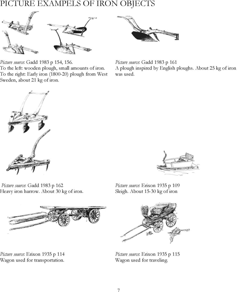 Picture source: Gadd 1983 p 161 A plough inspired by English ploughs. About 25 kg of iron was used.