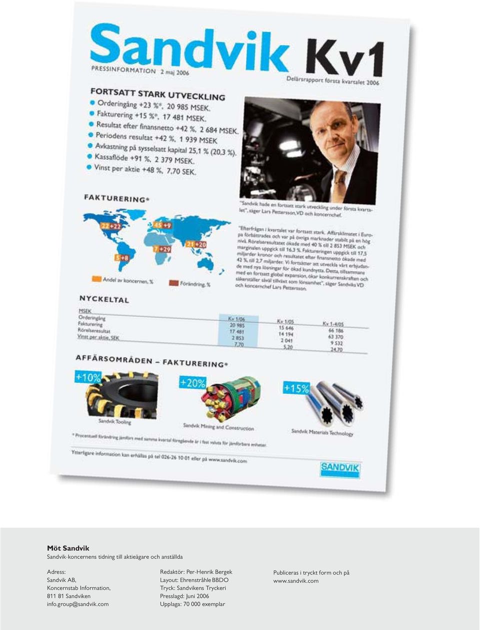 com Redaktör: Per-Henrik Bergek Layout: Ehrenstråhle BBDO Tryck: Sandvikens