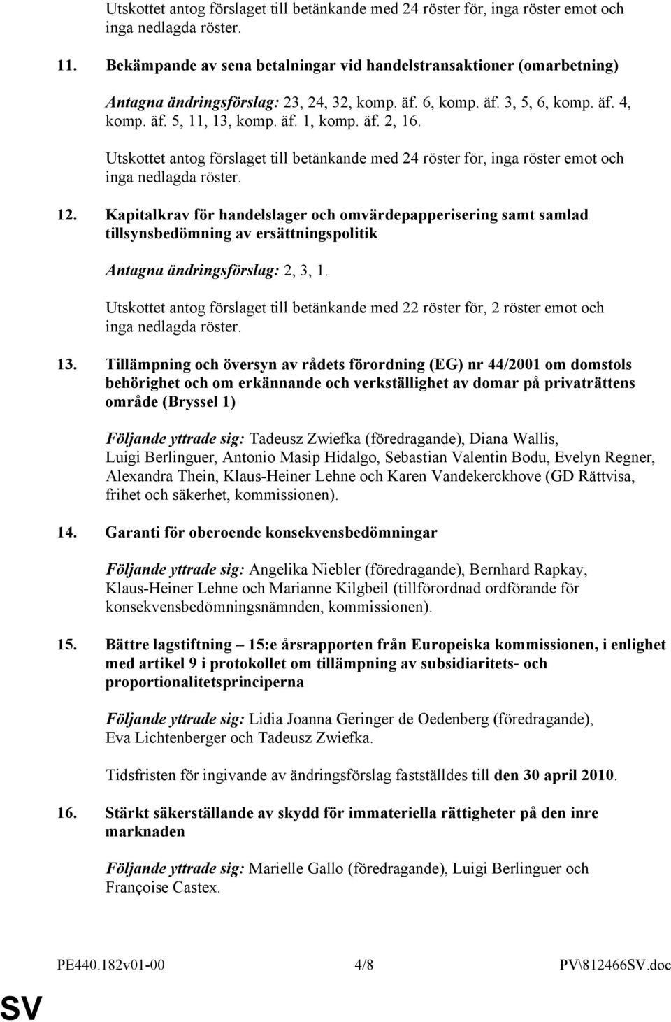 Utskottet antog förslaget till betänkande med 24 röster för, inga röster emot och inga nedlagda röster. 12.