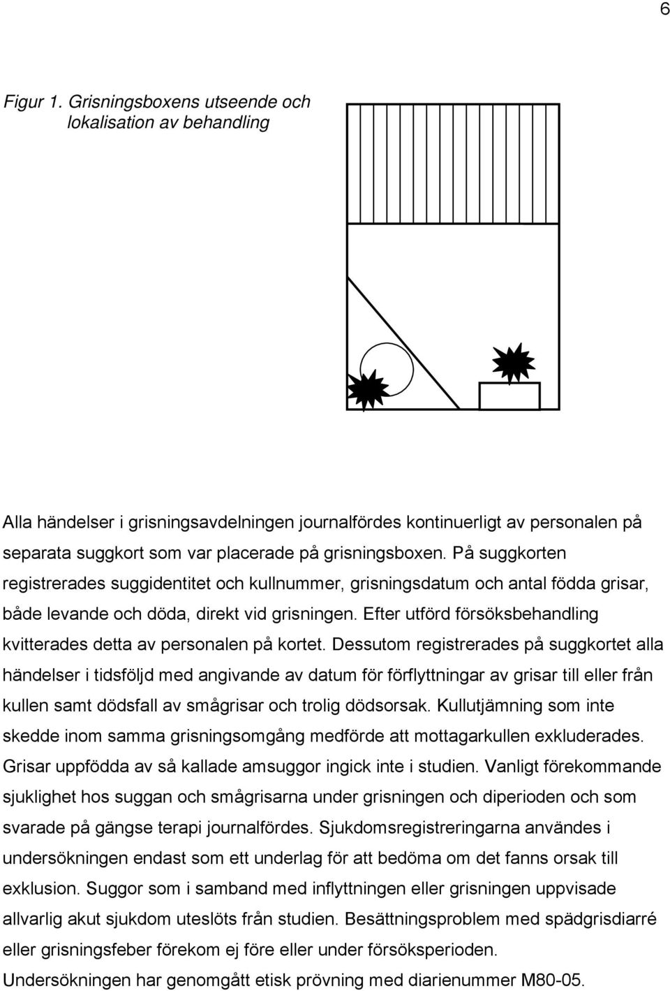 På suggkorten registrerades suggidentitet och kullnummer, grisningsdatum och antal födda grisar, både levande och döda, direkt vid grisningen.