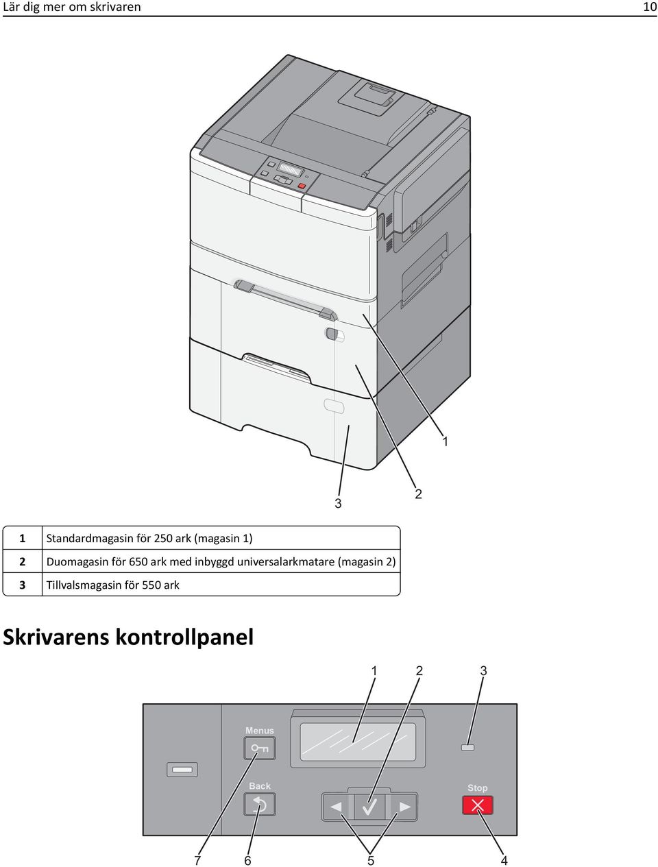 universalarkmatare (magasin 2) 3 Tillvalsmagasin för 550