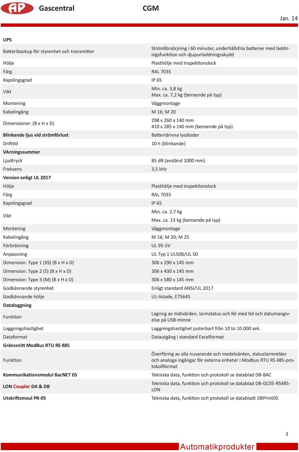 7,2 kg (beroende på typ) Kabelingång M 6; M 20 Dimensioner: (B x H x D) Blinkande ljus vid strömförlust Drifttid VArningssummer Ljudtryck Frekvens Version enligt UL 207 298 x 260 x 40 mm 40 x 285 x