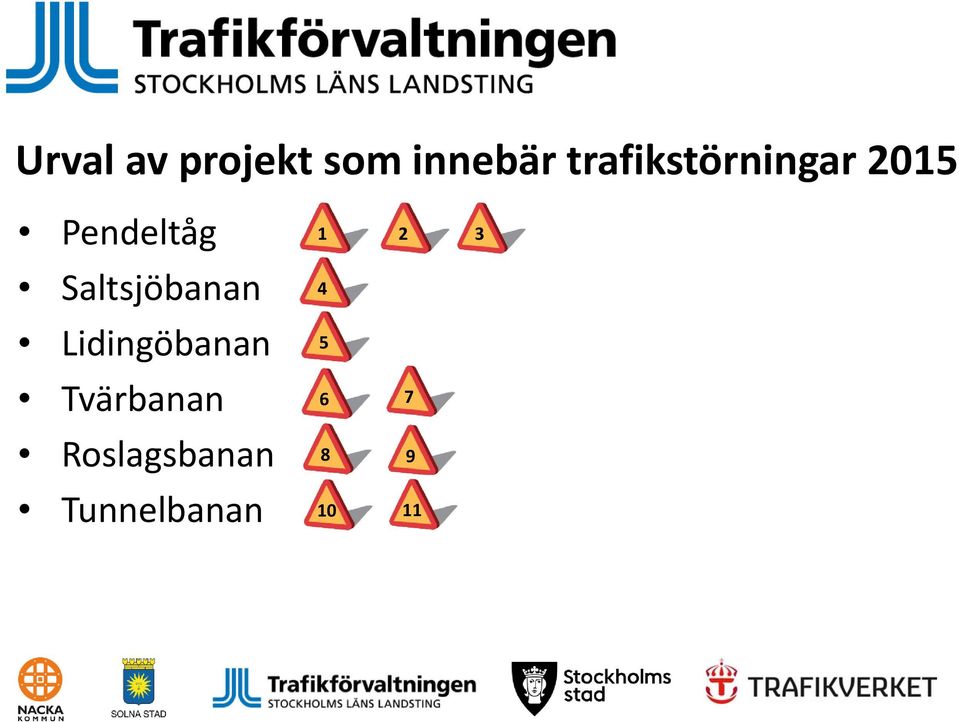 Saltsjöbanan Lidingöbanan Tvärbanan