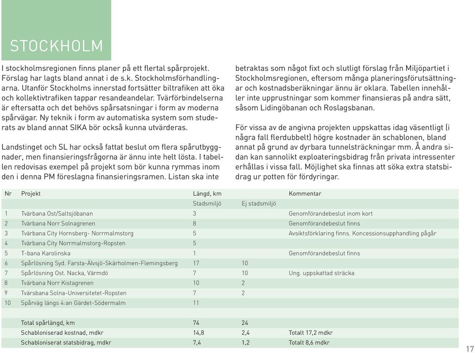 Ny teknik i form av automatiska system som studerats av bland annat SIKA bör också kunna utvärderas.