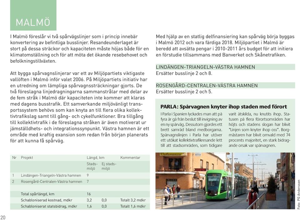 Att bygga spårvagnslinjerar var ett av Miljöpartiets viktigaste vallöften i Malmö inför valet 2006. På Miljöpartiets initiativ har en utredning om lämpliga spårvagnssträckningar gjorts.