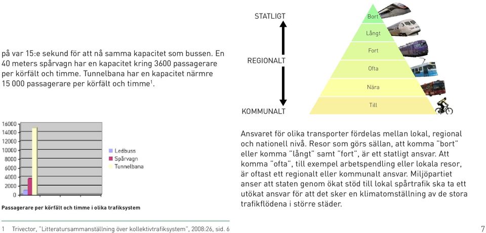 Passagerare per körfält och timme i olika trafiksystem 1 Trivector, Litteratursammanställning över kollektivtrafiksystem, 2008:26, sid.