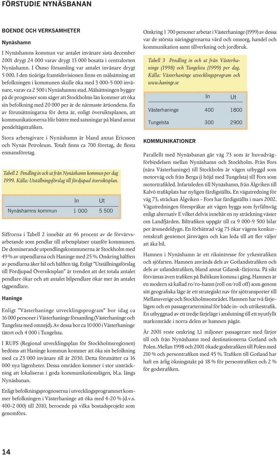 I den tioåriga framtidsvisionen finns en målsättning att befolkningen i kommunen skulle öka med 3 000-5 000 invånare, varav ca 2 500 i Nynäshamns stad.