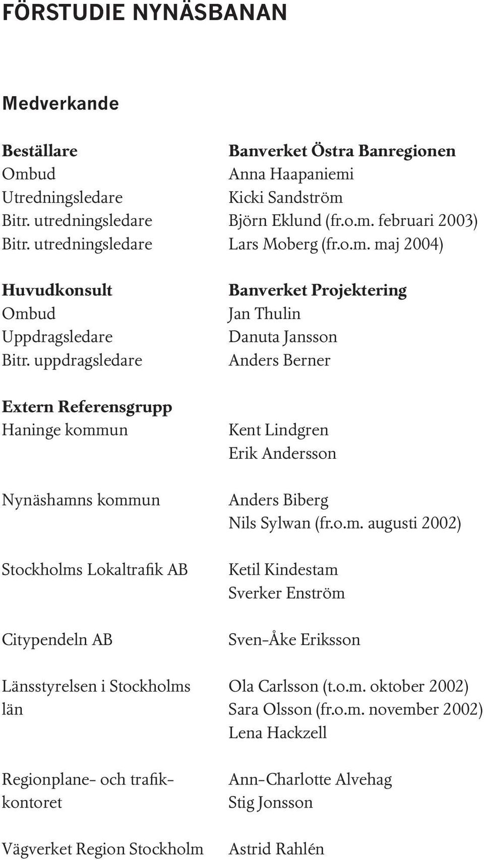 uppdragsledare Banverket Projektering Jan Thulin Danuta Jansson Anders Berner Extern Referensgrupp Haninge komm