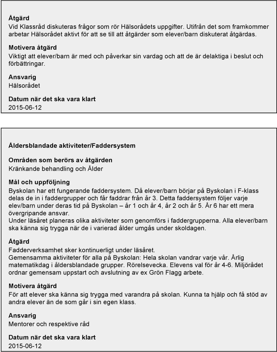 Hälsorådet 2015-06-12 Åldersblandade aktiviteter/faddersystem Områden som berörs av åtgärden Kränkande behandling och Ålder Byskolan har ett fungerande faddersystem.