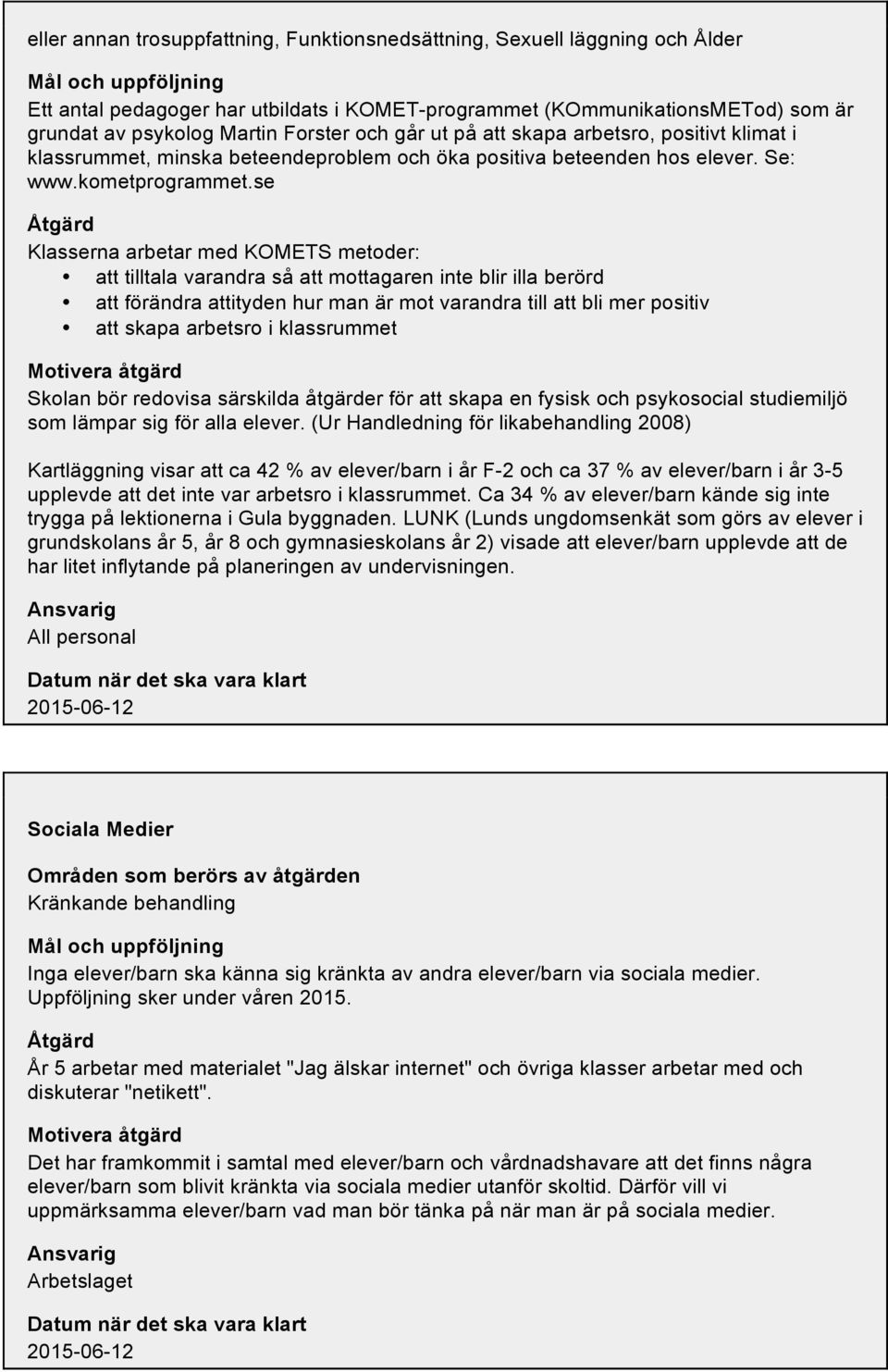 se Åtgärd Klasserna arbetar med KOMETS metoder: att tilltala varandra så att mottagaren inte blir illa berörd att förändra attityden hur man är mot varandra till att bli mer positiv att skapa