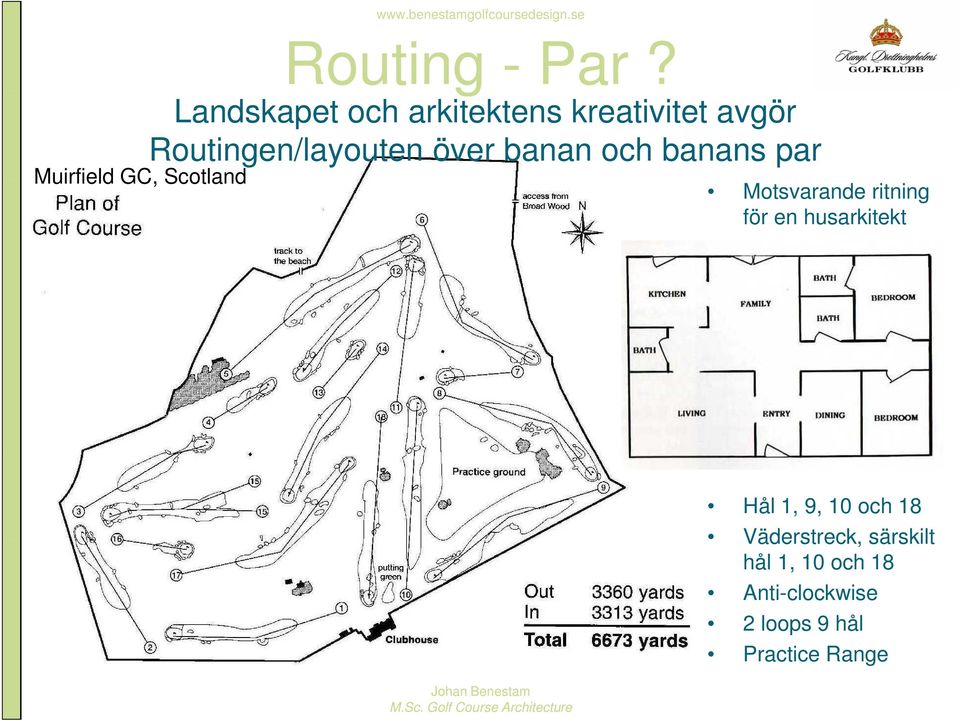 över banan och banans par Motsvarande ritning för en husarkitekt