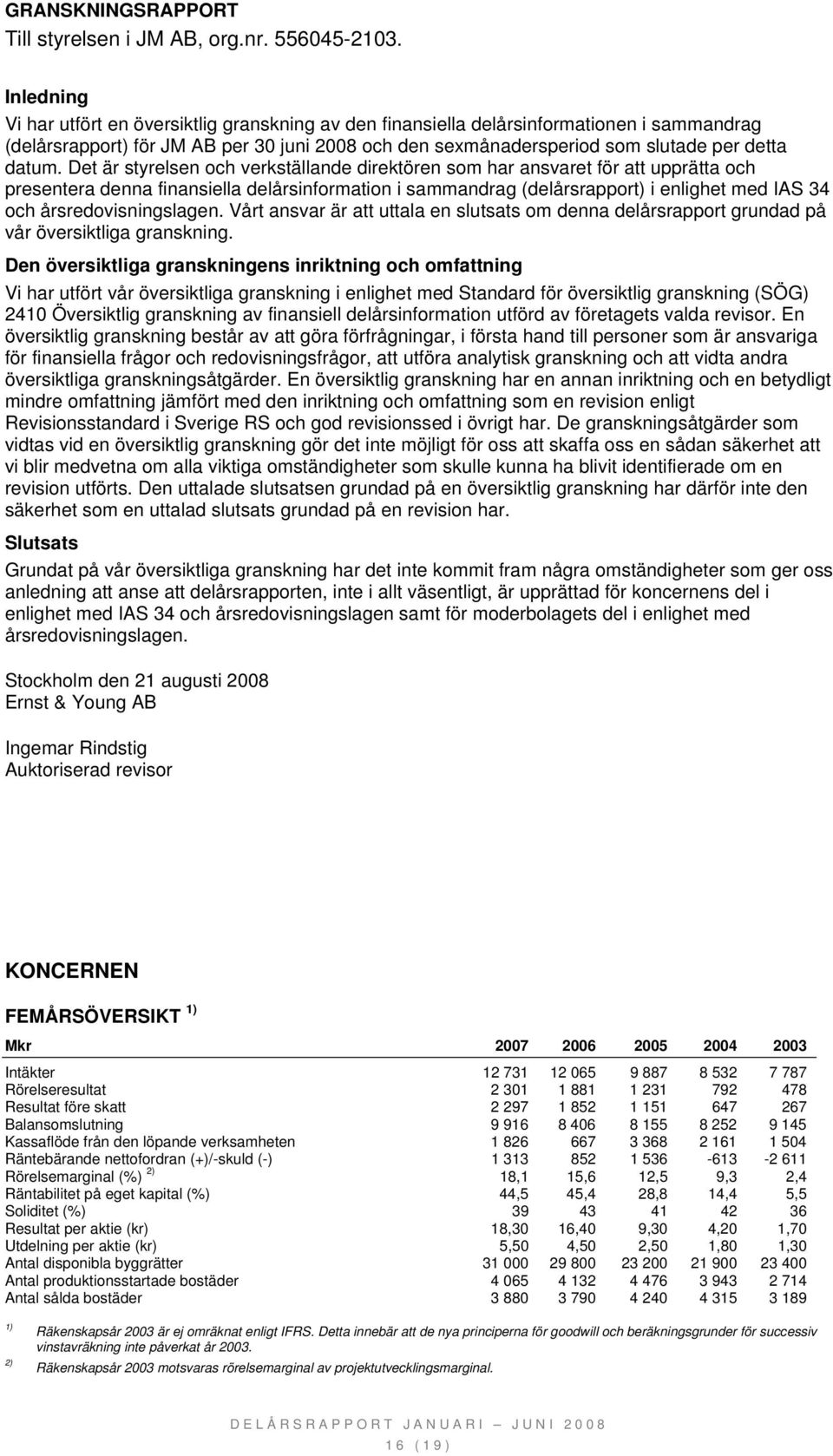 Det är styrelsen och verkställande direktören som har ansvaret för att upprätta och presentera denna finansiella delårsinformation i sammandrag (delårsrapport) i enlighet med IAS 34 och