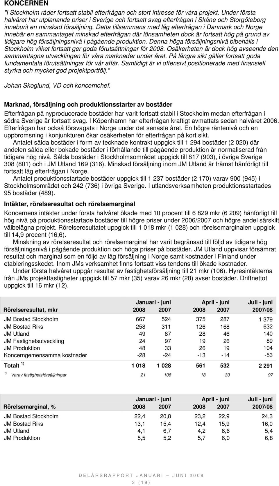 Detta tillsammans med låg efterfrågan i Danmark och Norge innebär en sammantaget minskad efterfrågan där lönsamheten dock är fortsatt hög på grund av tidigare hög försäljningsnivå i pågående